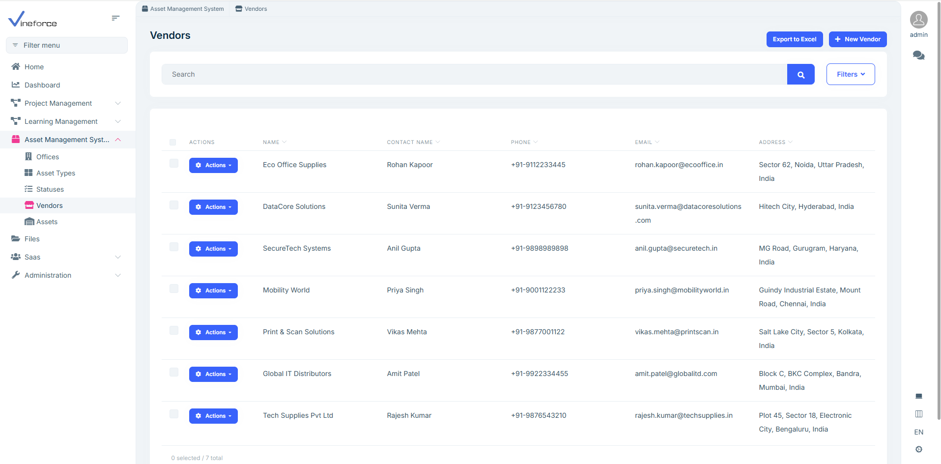 Integrated vendor management vineforce image