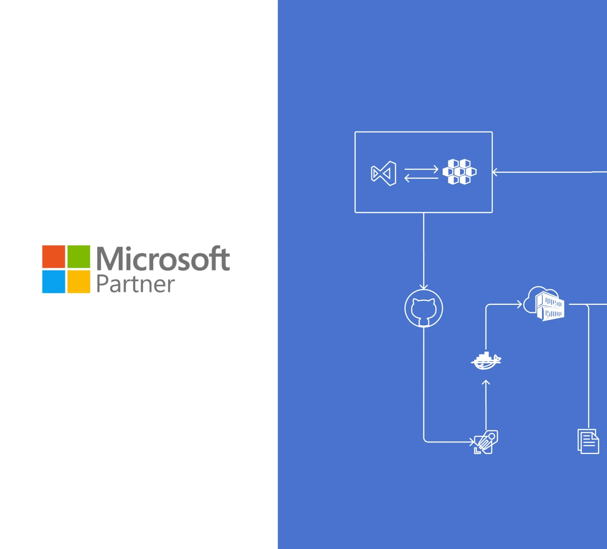 Vineforce + Azure OpenAI AI Integration