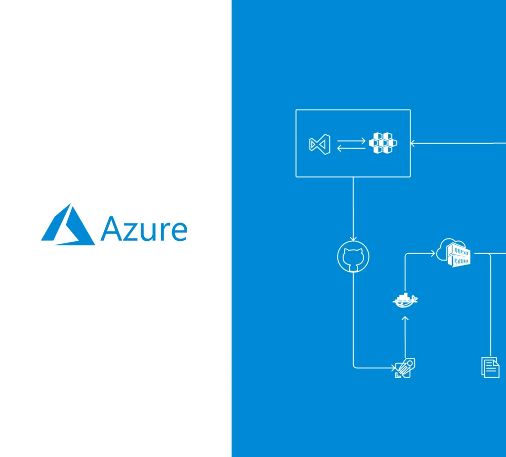 Microsoft Azure SaaS development at Vineforce