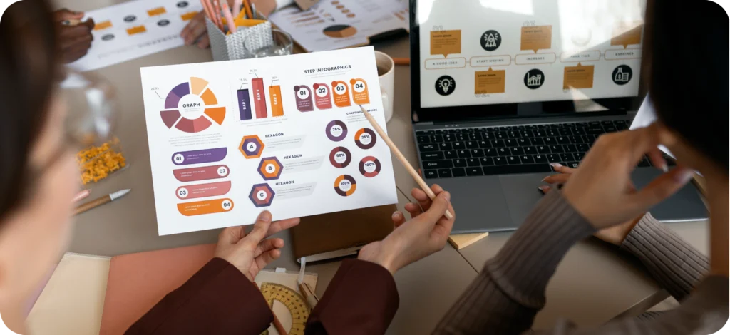 Smart, Data-Driven Plans