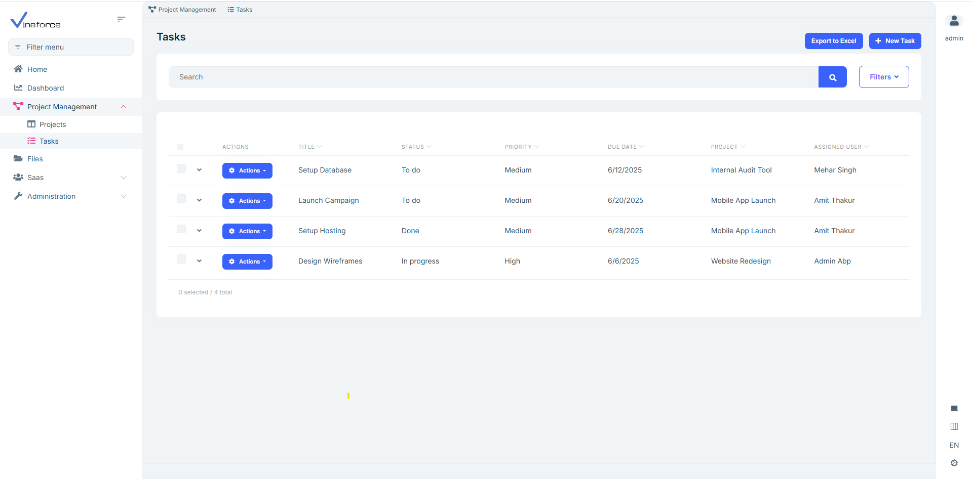 Task Dashboard Overviews Vineforce image