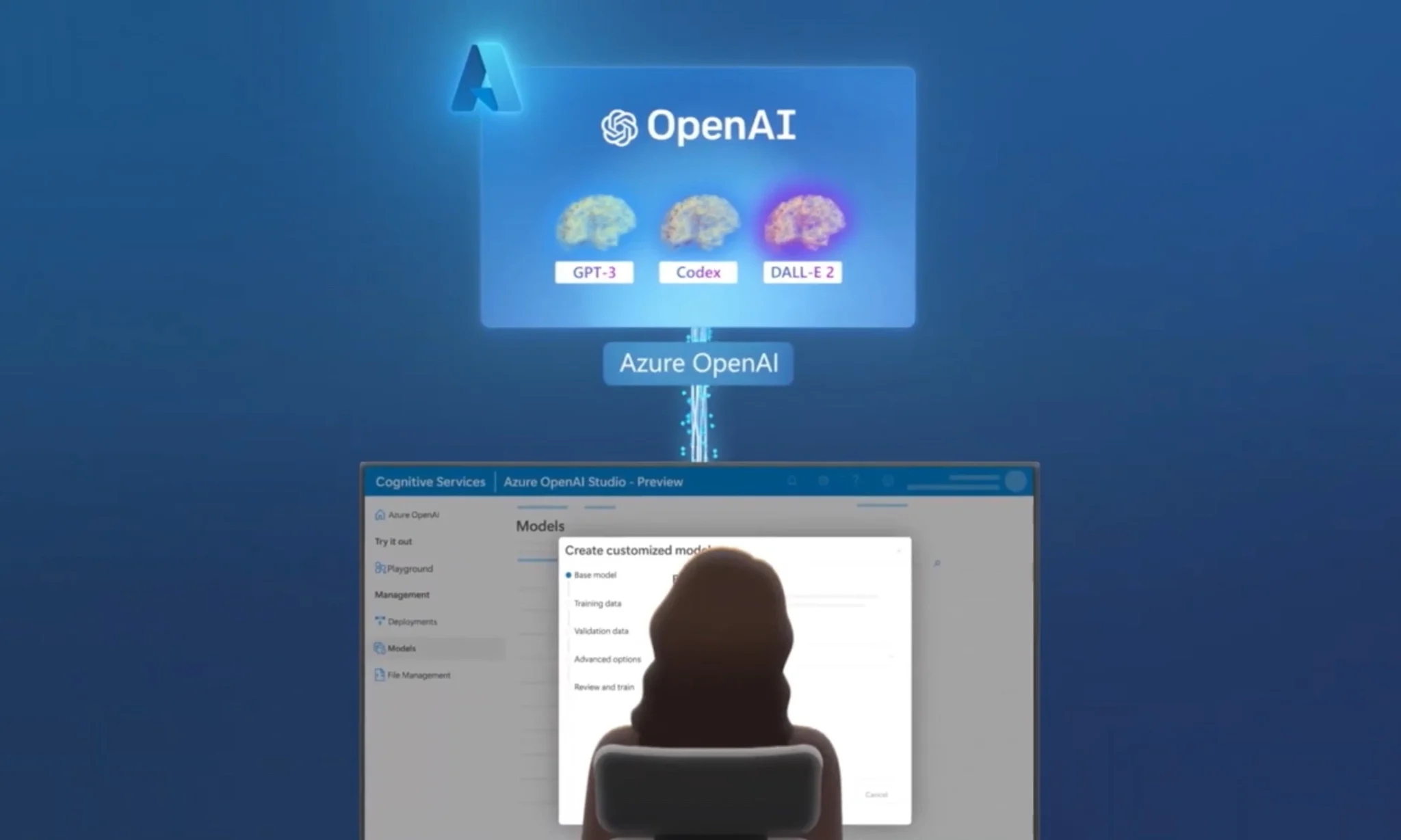 Microsoft Azure OpenAI Service ChatGPT — Vineforce