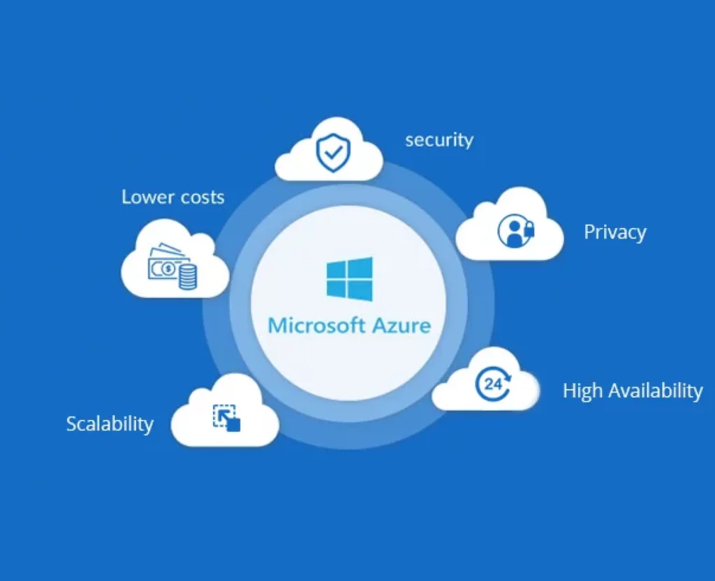 Why choose Microsoft Azure services at Vineforce